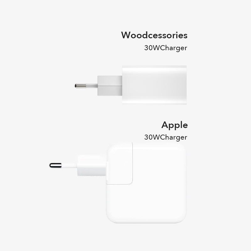 Adaptateur d'alimentation USB-C 30W/45W
