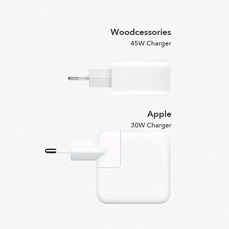 Chargeur USB-C 45W